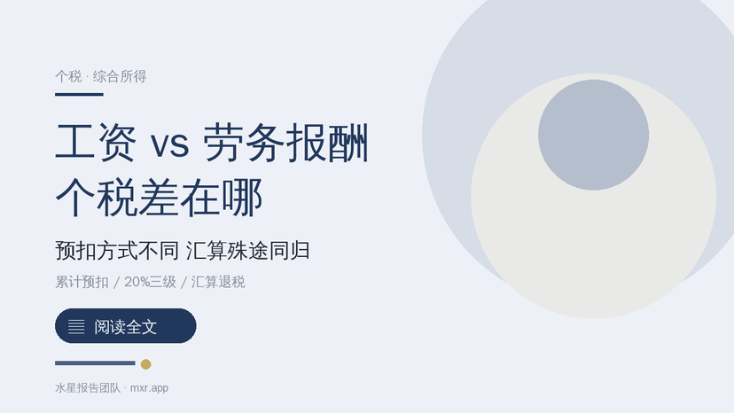 工资薪金和劳务报酬，个税到底差在哪？